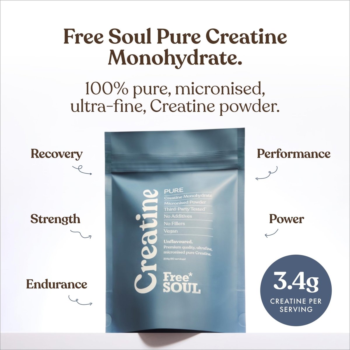 Creatine Monohydrate Powder | Unflavoured | 60 Servings