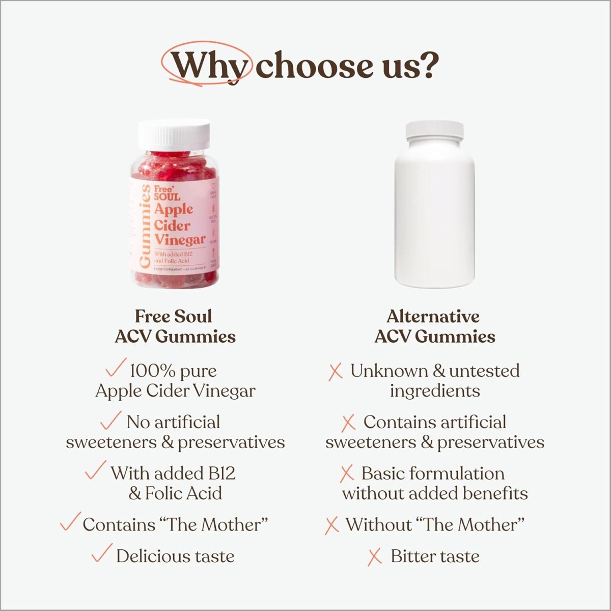 Apple Cider Vinegar Gummies with The Mother 1000mg | Enhanced with Vitamin B12 & Folic Acid