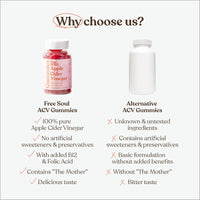 Apple Cider Vinegar Gummies with The Mother 1000mg | Enhanced with Vitamin B12 & Folic Acid